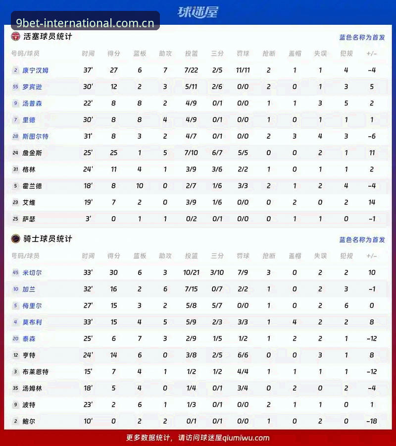 九博娱乐平台安全 格拉利什与皮克福德深夜狂欢背后:球员状态与九博平台下的体育赛事深度解析
