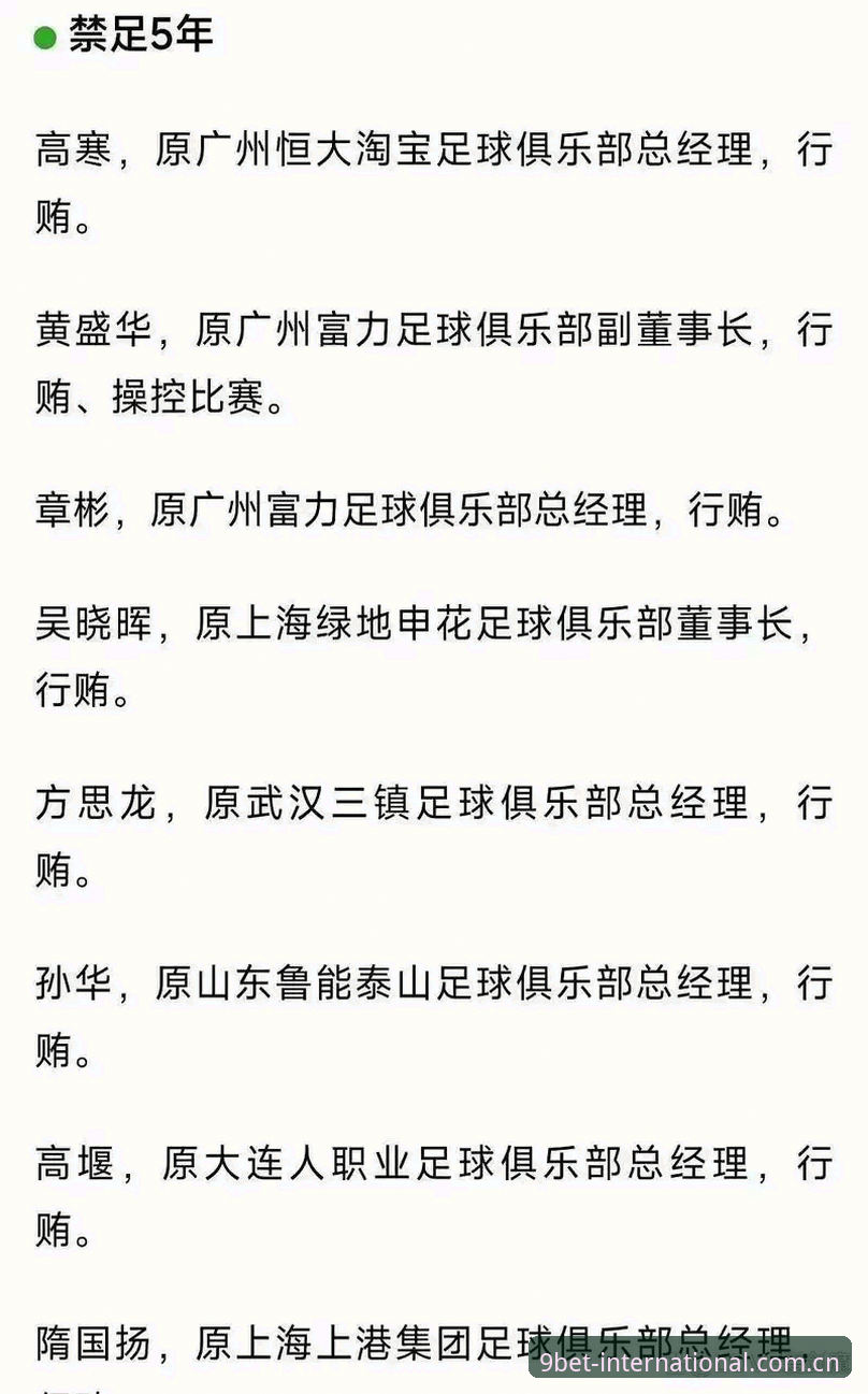 足协第三批禁足名单详解：17人终身禁足背后的足球反腐风暴