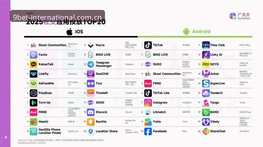 九博国际平台下载实用指南：2025年BET娱乐平台推荐怎么下载的必备知识