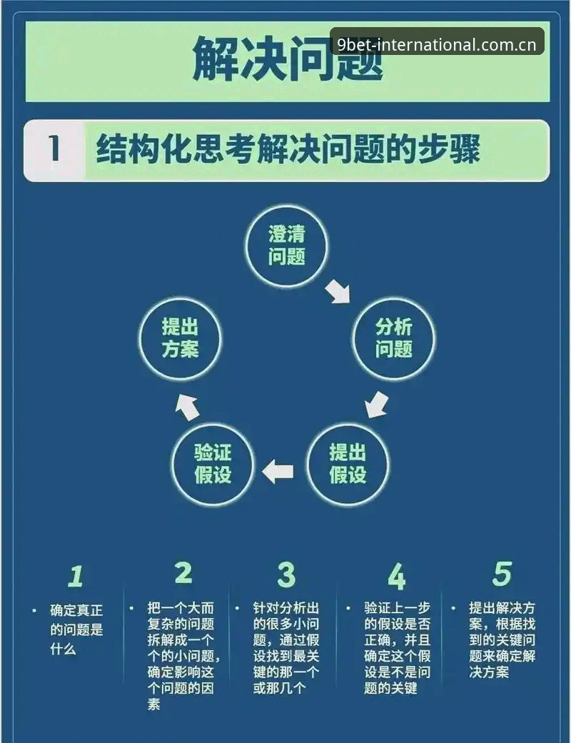 揭秘九博安卓版常见问题：用户遭遇的五大真相与高效解决方案