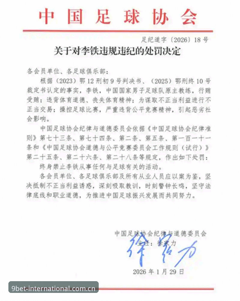 足协第三批禁足名单深度评测：17人终身禁足、48人限业与九博国际平台数据复盘